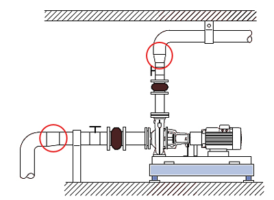 نحوه نصب صحیح پمپ NB
