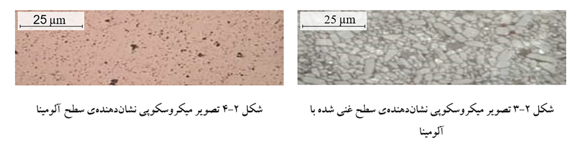 آلومینیوم اکسید