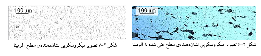 سیلیکون کاربید