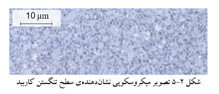 تنگستن کاربید