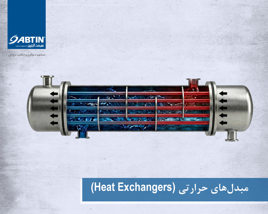 مبدلهای حرارتی (Heat Exchangers)