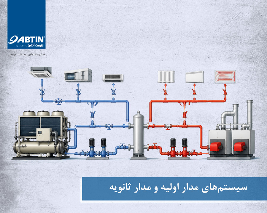 سیستمهای مدار اولیه و مدار ثانویه